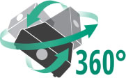 panasonic 360 degree rotation
